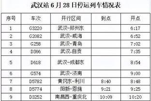 记者：姆巴佩今早告诉队友将会离队